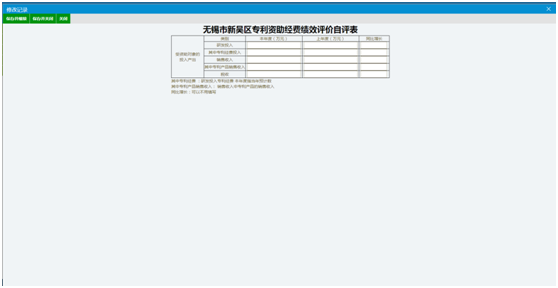 專(zhuān)利資助經(jīng)費(fèi)績(jī)效評(píng)價(jià)自評(píng)表