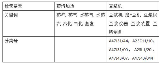 中國蒸汽加熱豆?jié){機(jī)檢索策略